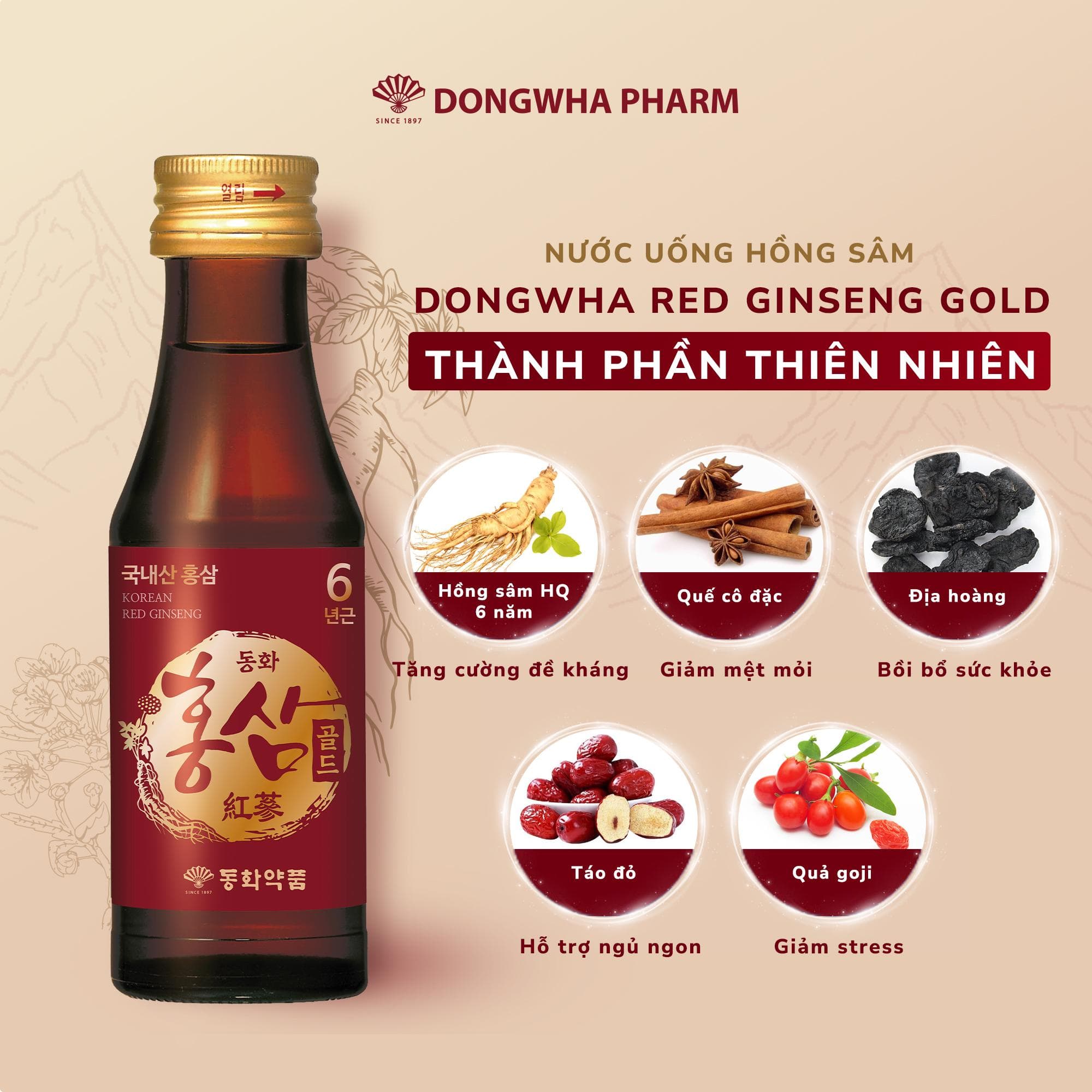 Hộp sản phẩm Dongwha Red Ginseng Gold